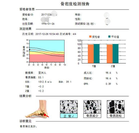 如何剖析【超声骨密度仪】测验成果，山东国康为你回答！