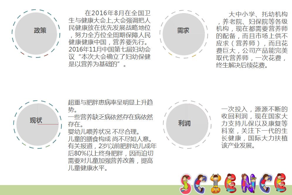 兒童膳食營(yíng)養(yǎng)分析系統(tǒng),膳食營(yíng)養(yǎng)分析軟件,膳食分析與營(yíng)養(yǎng)評(píng)價(jià)系統(tǒng)品牌,膳食營(yíng)養(yǎng)分析儀