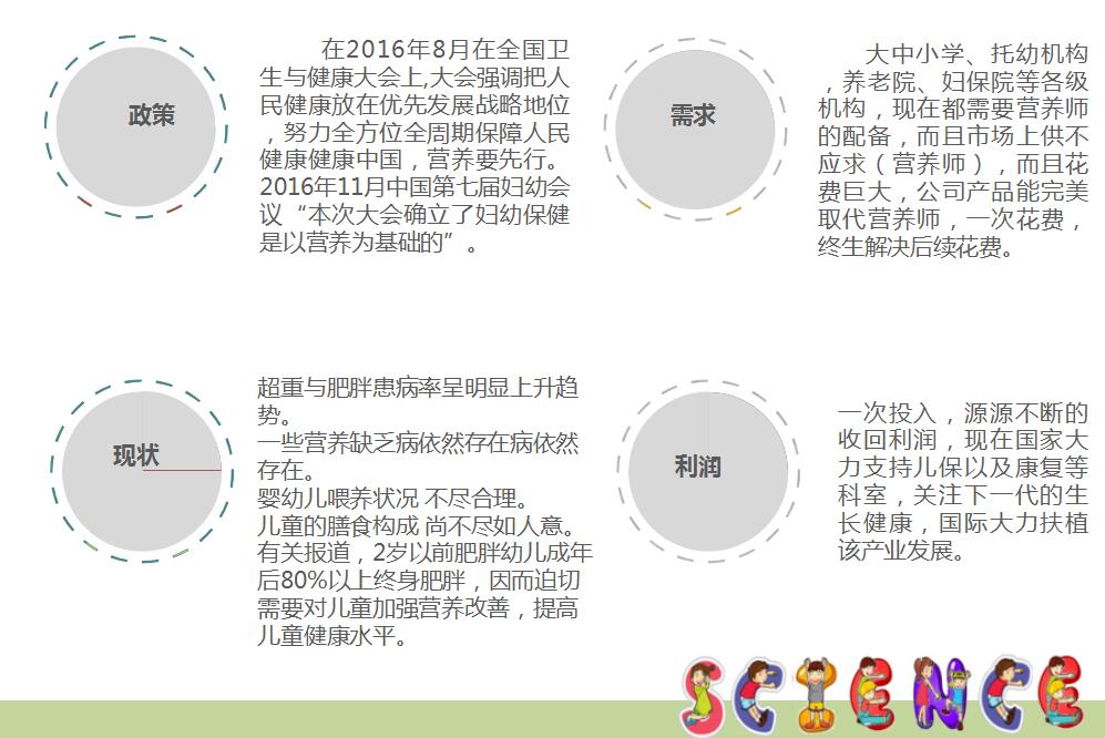 儿童膳食营养分析系统,膳食营养分析软件,膳食分析与营养评价系统品牌,膳食营养分析仪