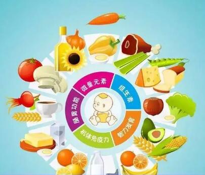 全自动电化学微量元素分析仪器的基本常识