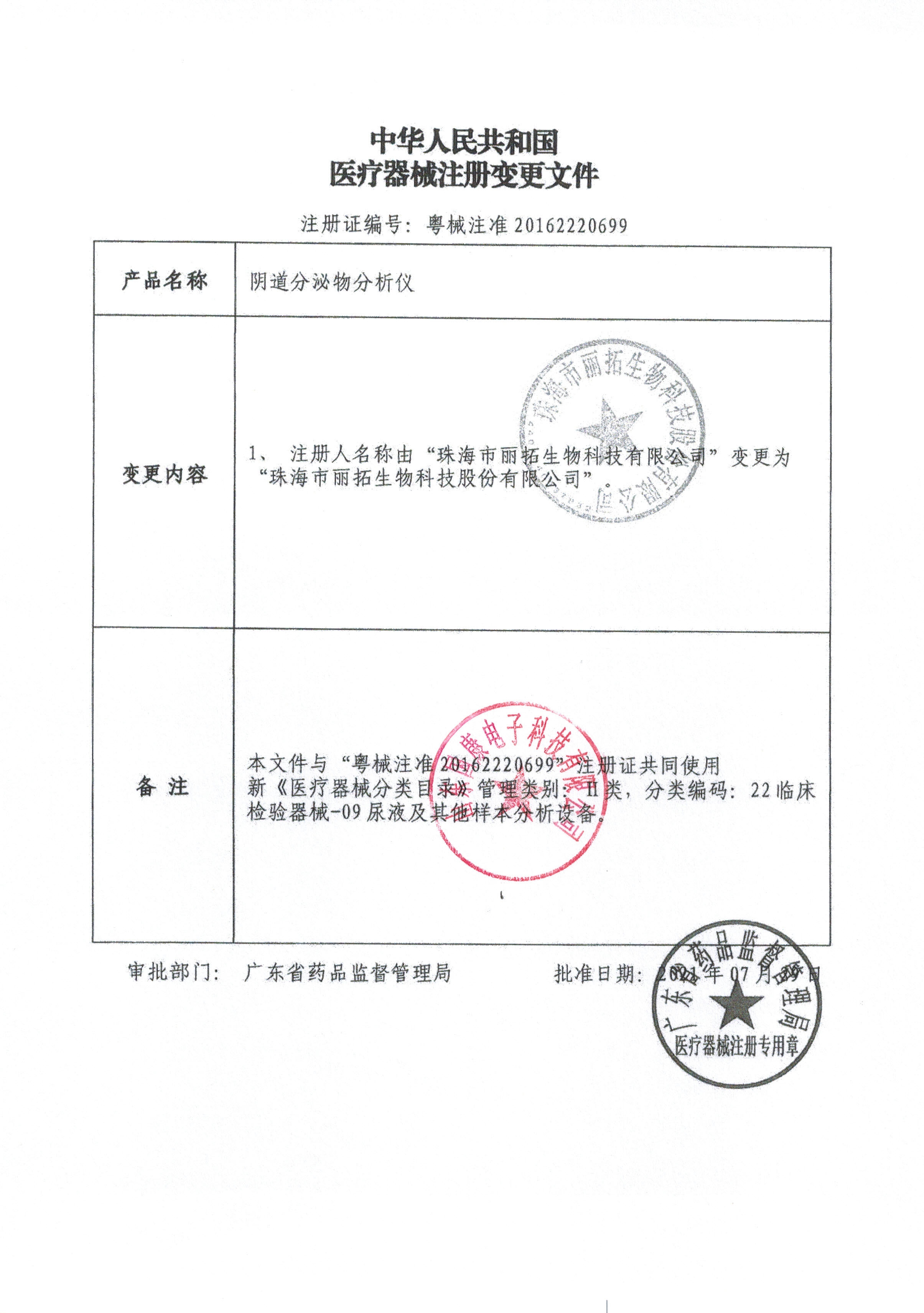 阴道分泌物分析仪（六联检）注册证