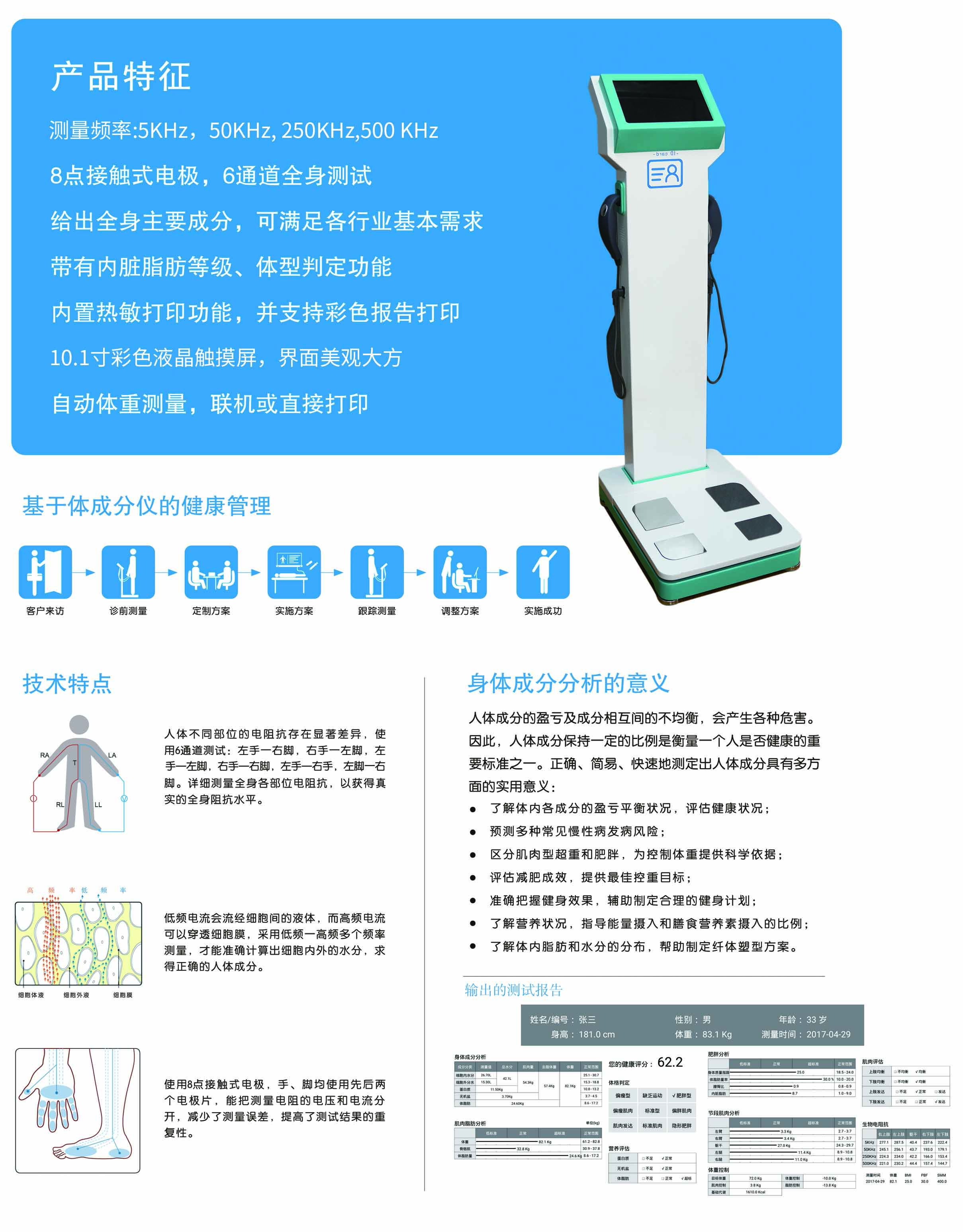 （GK-3000）人体成分分析仪