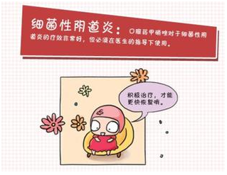 山西全自动阴道分泌物检测仪牌子国康介绍细菌性阴道炎的预防措施